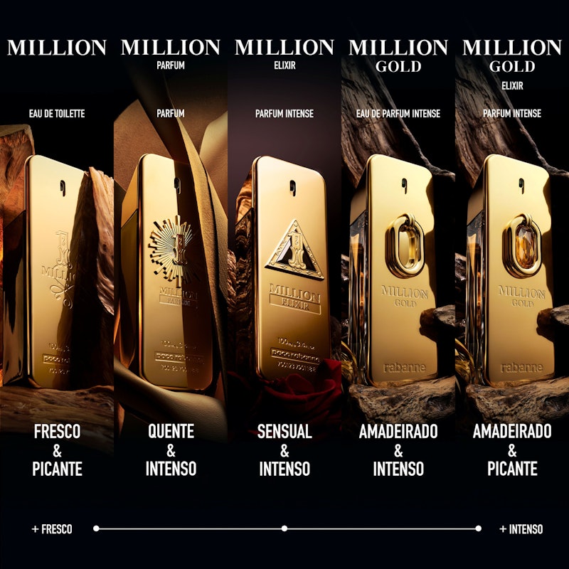 Perfume 1 Million 3