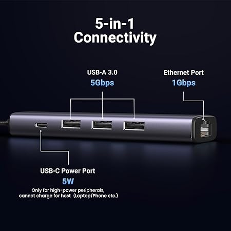 Hub Adaptador USB 3.0 Ugreen 5 em 1 com Porta Rj45 Ethernet 5