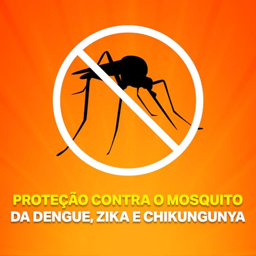 Multi-Inseticida Aerossol Óleo de Citronela 3