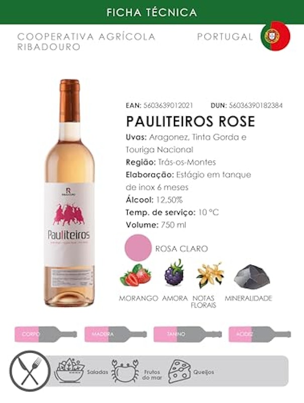 Vinho Pauliteiros Rosé 5