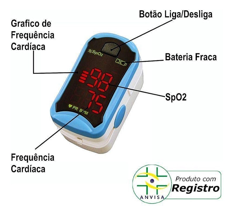 Oxímetro LED 2