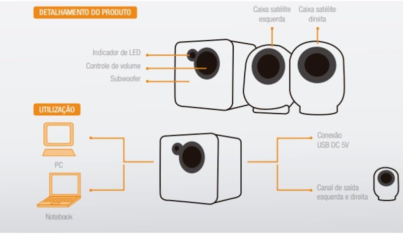 Caixa de Som 2.1 USB 15 W Multilaser 3