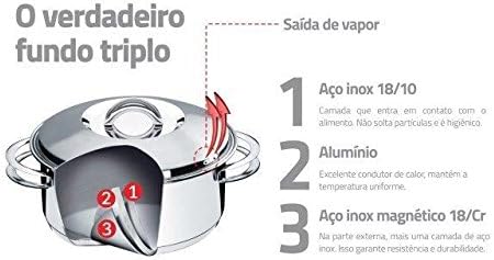 Frigideira Solar com Tampa 24 cm 2