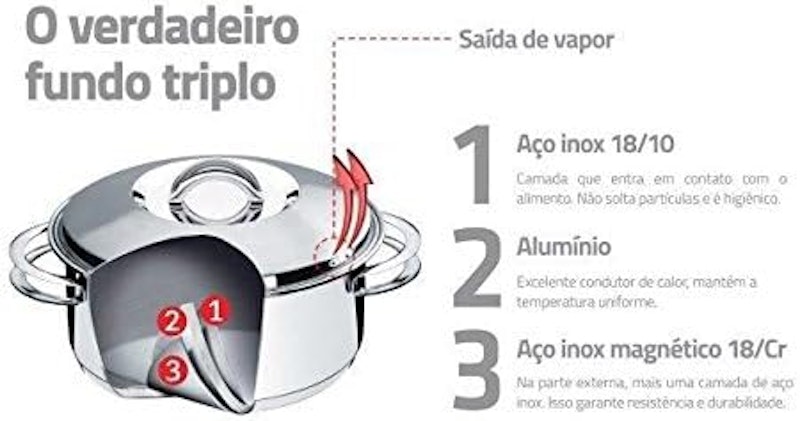 Frigideira Solar com Tampa 24 cm 2