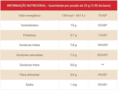 Cobertura Confeiteiro sabor Chocolate Meio Amargo 2