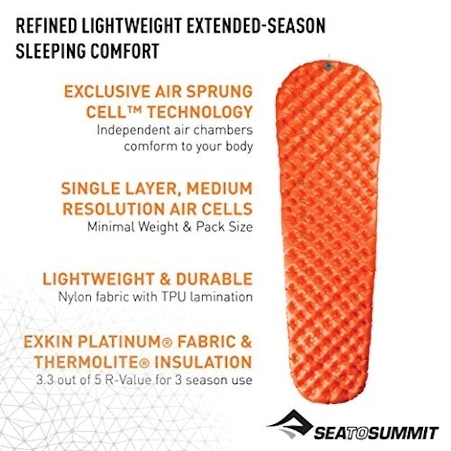 Isolante Térmico Inflável Ultralight Insulated 4
