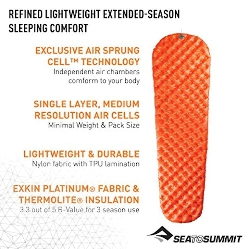 Isolante Térmico Inflável Ultralight Insulated 4
