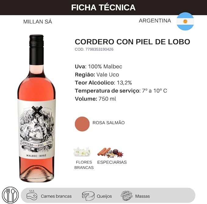 Vinho Rosé Cordero con Piel de Lobo 2