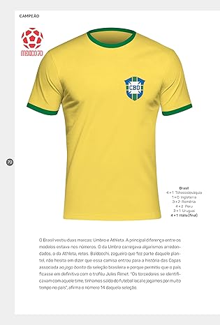 Atlas Mundial de Camisas  4