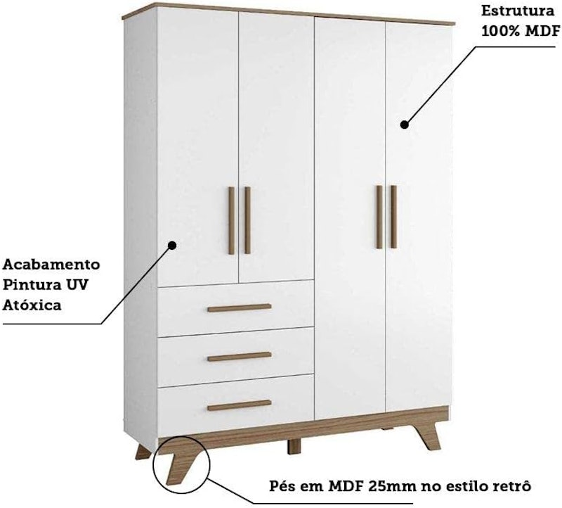 Guarda Roupa de Bebê 4 Portas 3 Gavetas Retrô 4