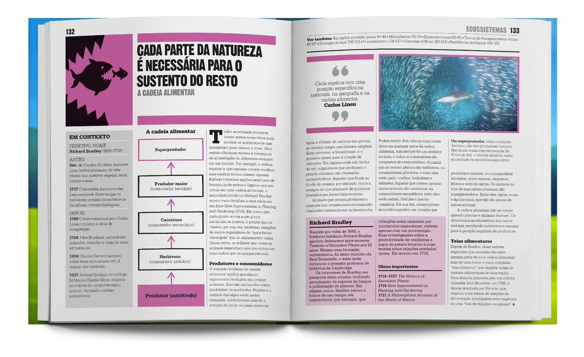 O Livro da Ecologia  4