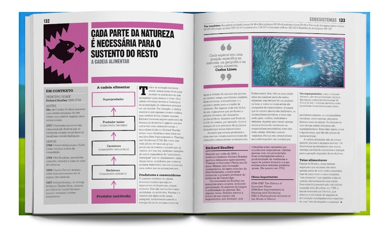 O Livro da Ecologia 4