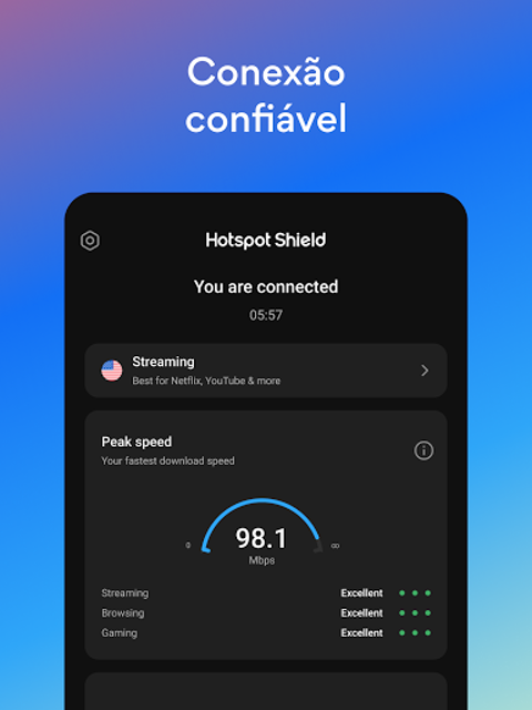 Hotspot Shield VPN 5