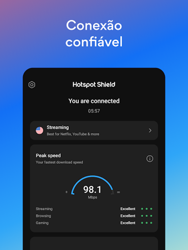 Hotspot Shield VPN 5