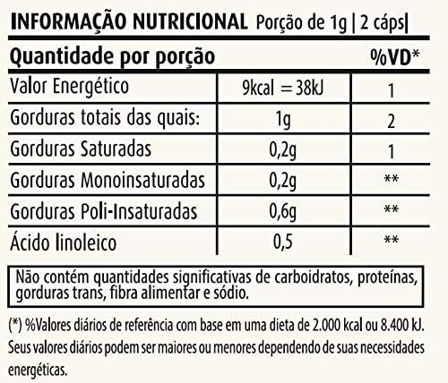 Lecitina de Soja 500 mg  2