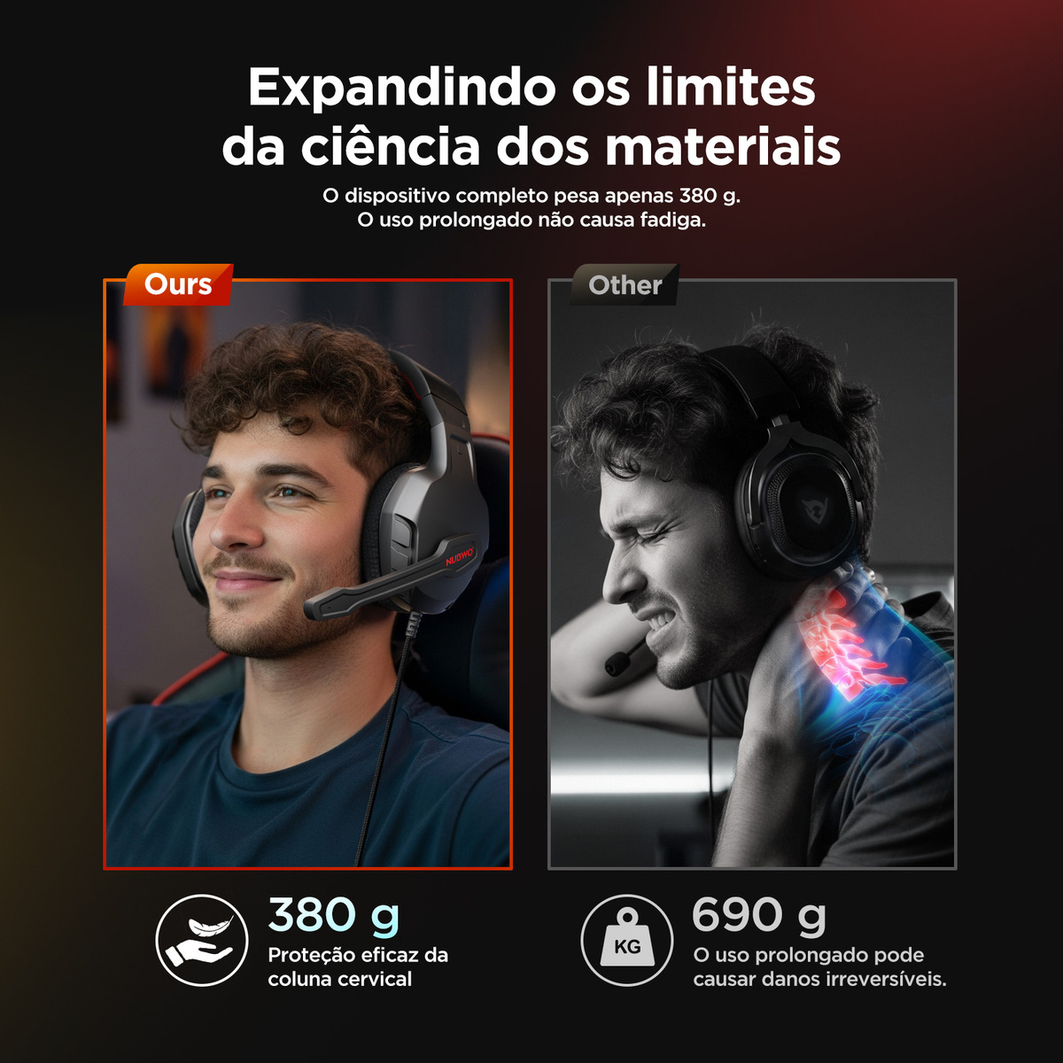 NUBWO U3 Fone de Ouvido com Fio e Microfone 5