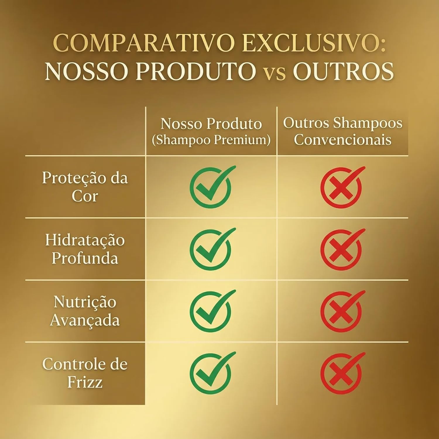 Shampoo Hidratante Lavatório Itallian Color 3