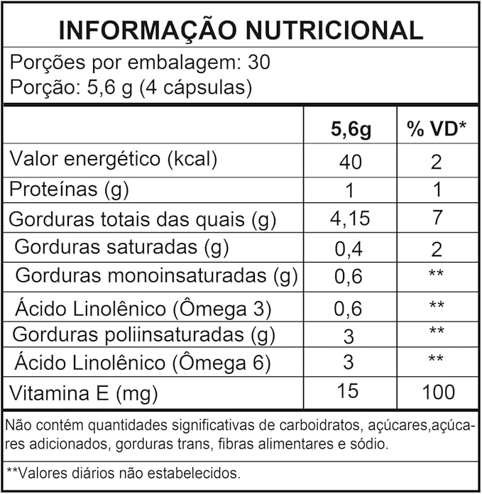 Óleo de Cártamo + Vitamina E  3