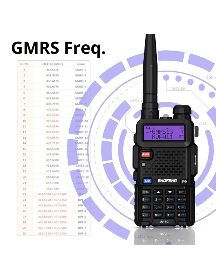 UV-5G 5W GMRS Radio 3