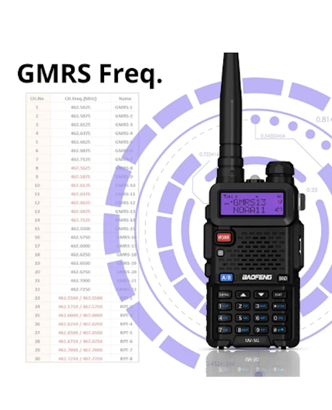 UV-5G 5W GMRS Radio 3