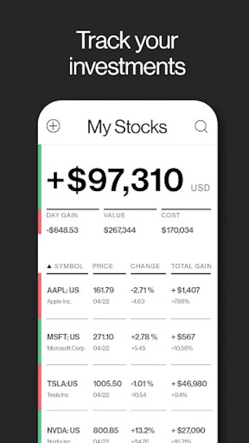 Bloomberg: Finance Market News 5