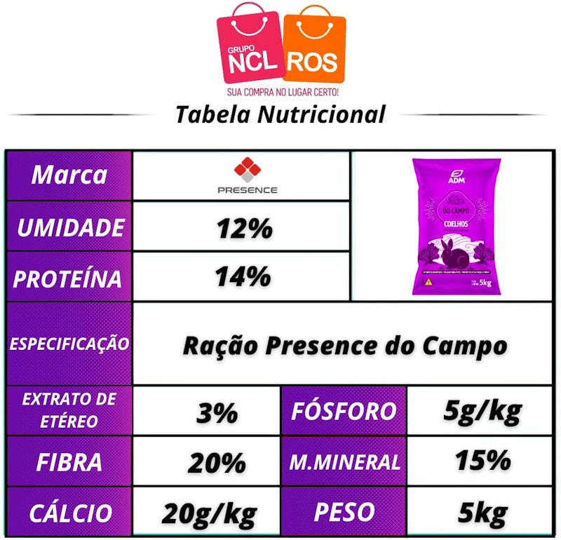 Ração para Coelho Presence 5