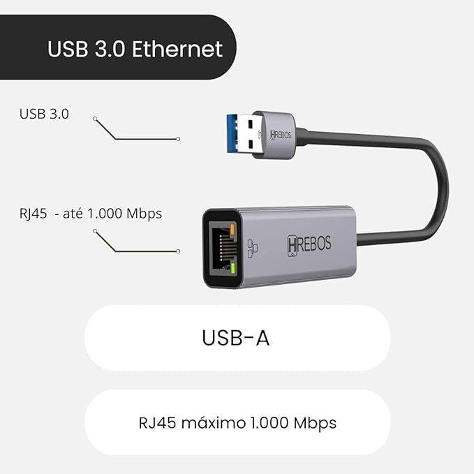 Adaptador Ethernet USB para Gigabit 2