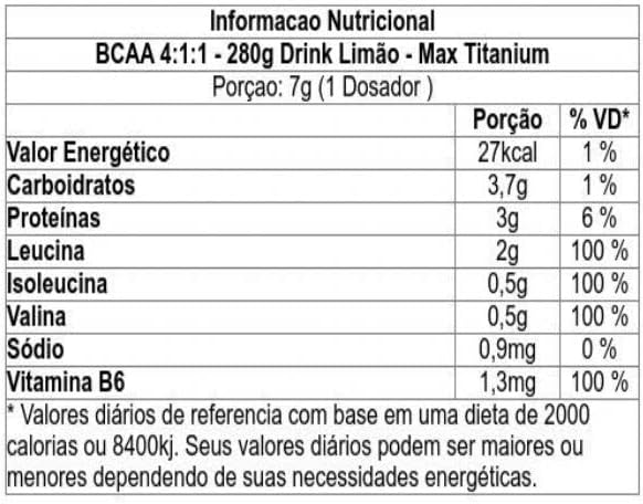 BCAA 4:1:1 Drink Max Titanium 2