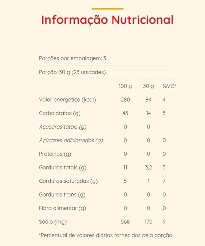 Biscoito de Polvilho 2