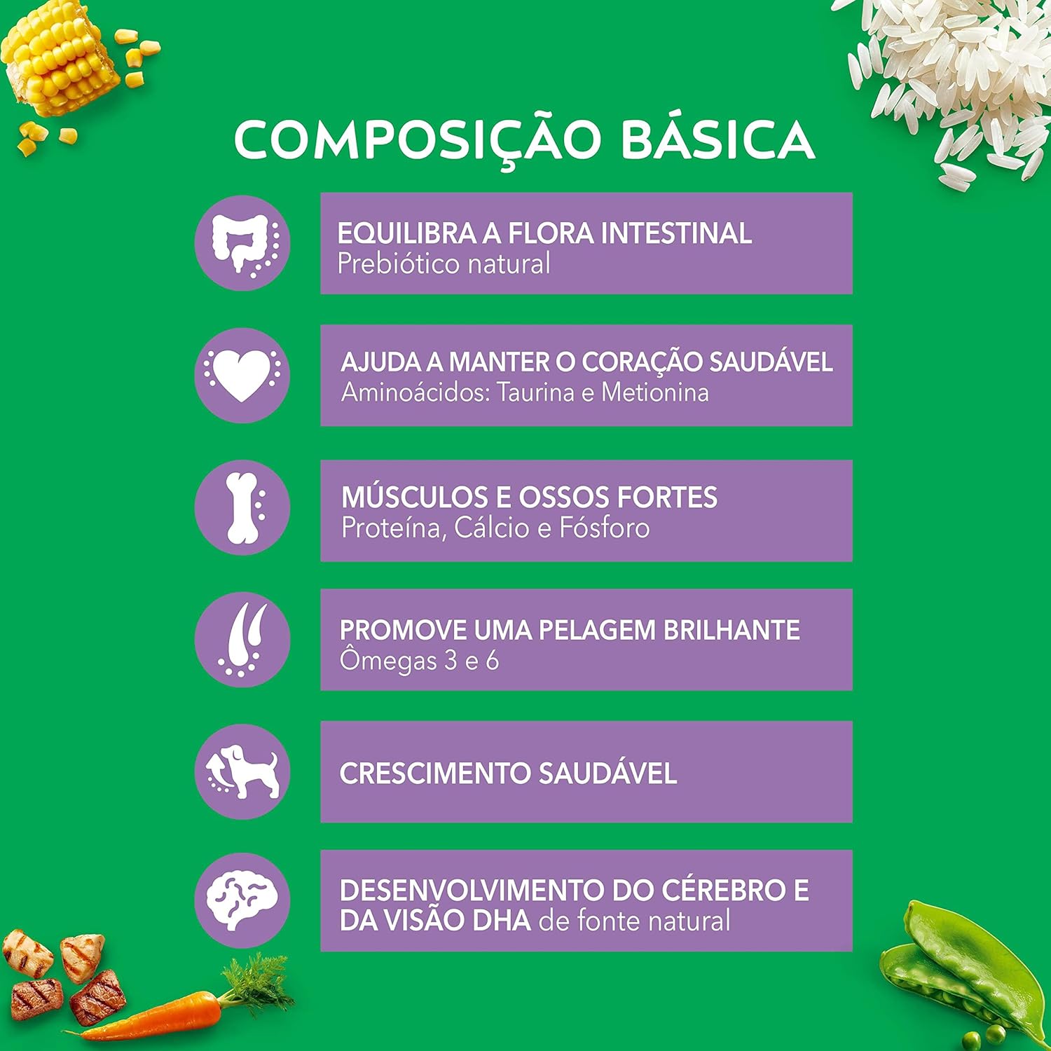 Ração Dog Chow para Cães Filhotes de Raças Pequenas 2