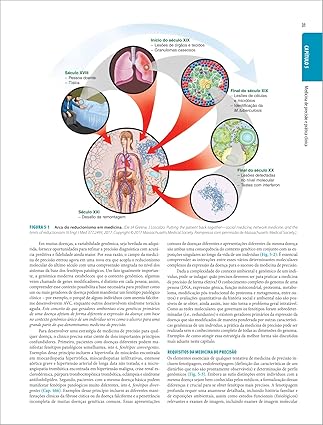Medicina Interna de Harrison 2 Volumes  4