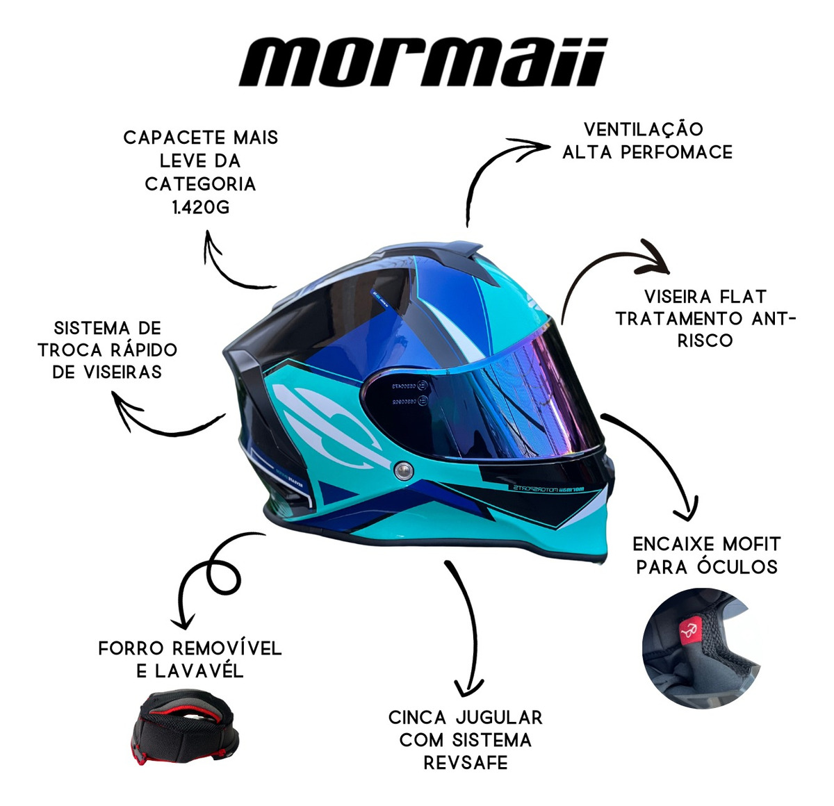 Capacete Fechado Mormaii M1 Tech Azul 2