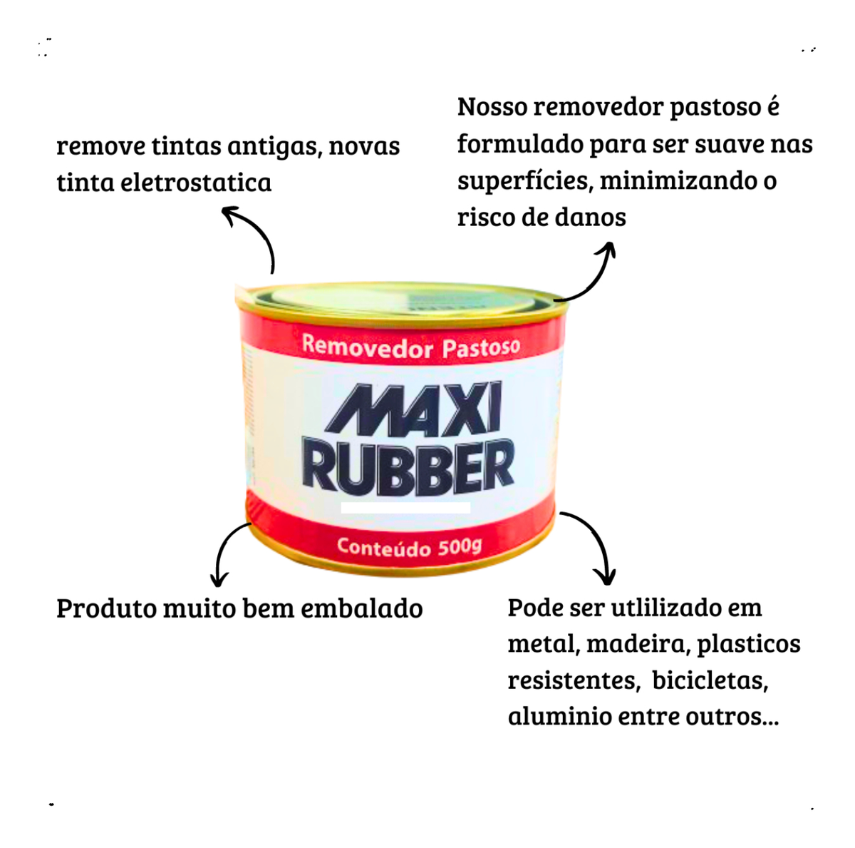 Maxi Rubber Removedor Pastoso 3