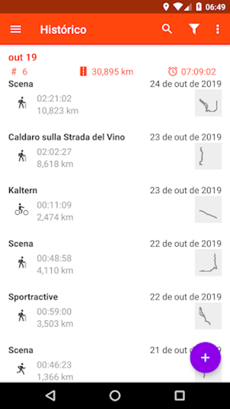 Sportractive 5