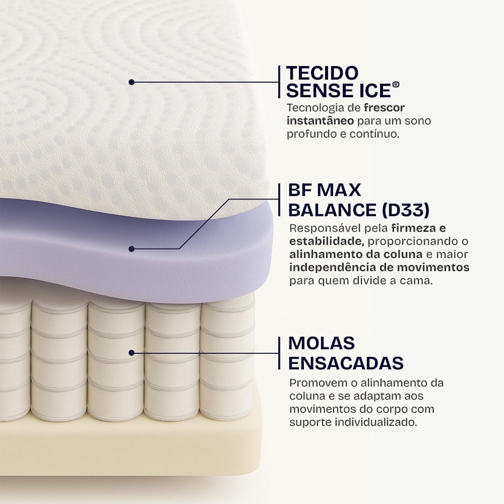 Colchão King Ortopédico D33 Molas Ensacadas Tecido Refrescante BF Fresh 2