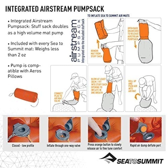 Isolante Térmico Inflável Ultralight Insulated 5