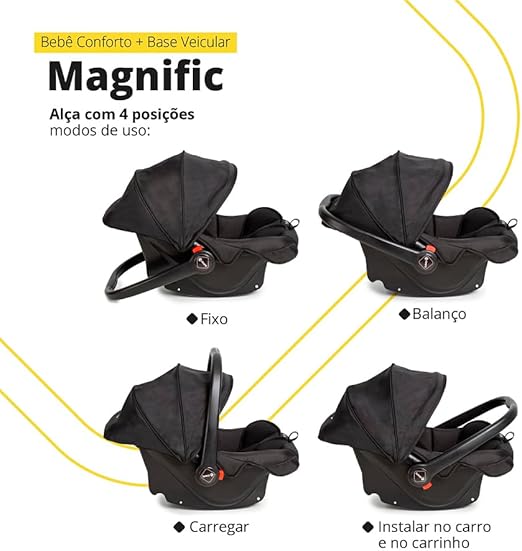 Travel System Magnific - TRIO 4