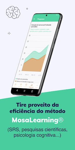 MosaLingua 3