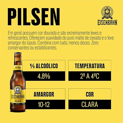 Pack de Eisenbahn Pilsen 2