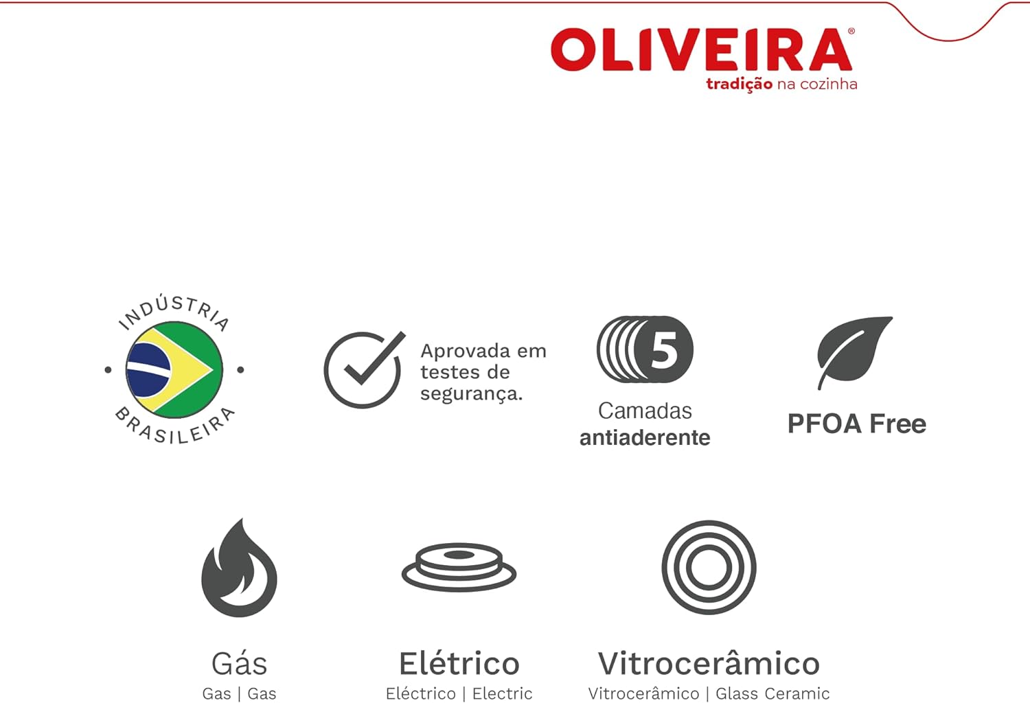 Forma de Pudim Antiaderente N° 18 4