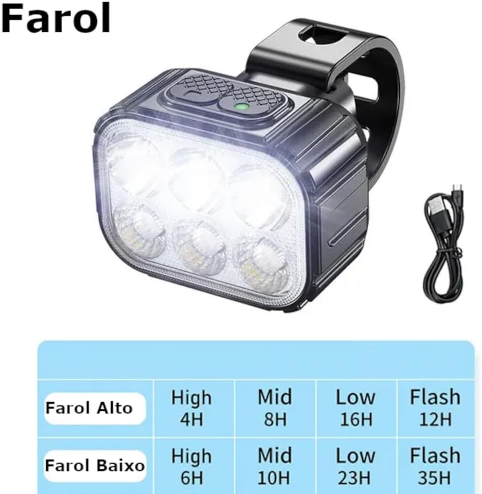Kit Farol de 6 LEDs e Lanterna Traseira 3