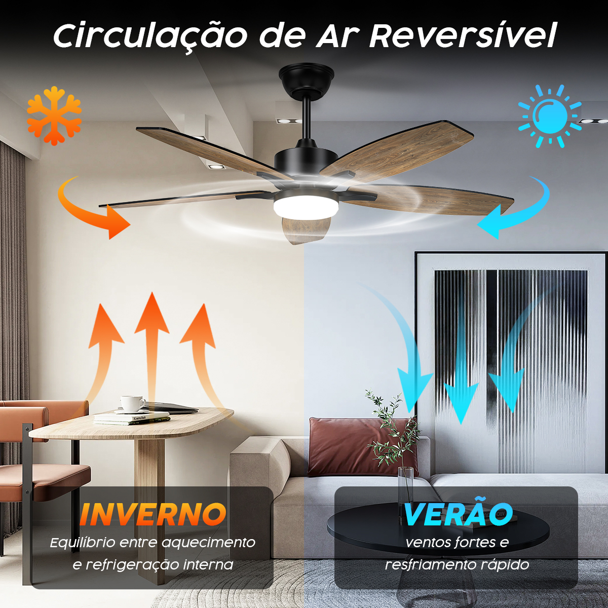 Ventilador de Teto com Luz LED e Controle Remoto Fansvento 5
