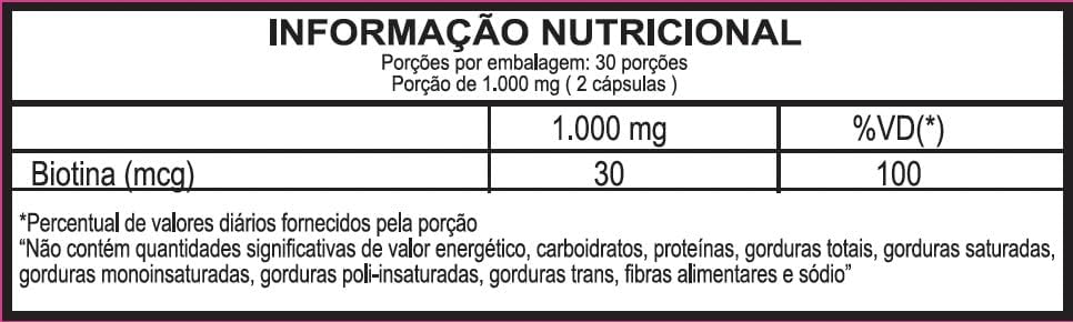 Biotina Crescimento Saúde Cabelos Pele Unha 5