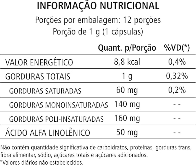 Óleo de Linhaça – 60 Cápsulas 3