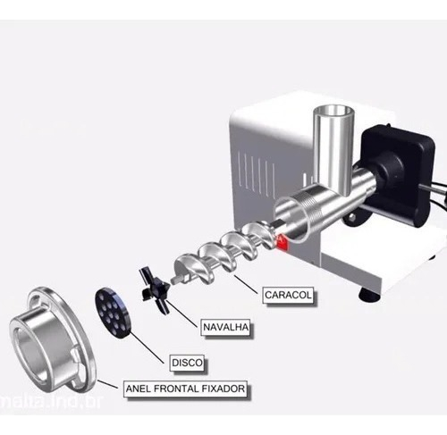 Picador e Extrusor Elétrico para Carne 3