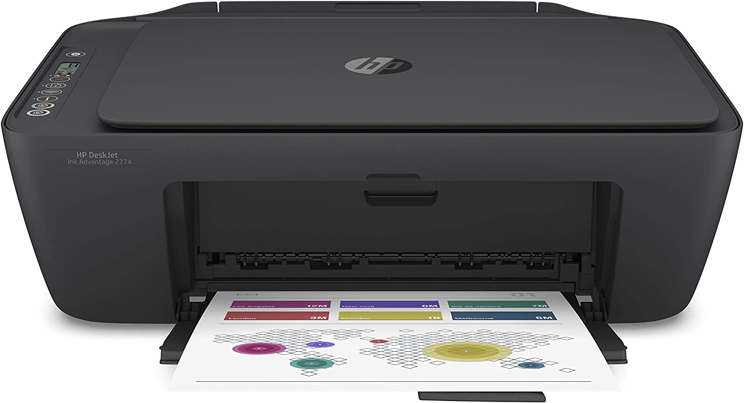 HP 2
