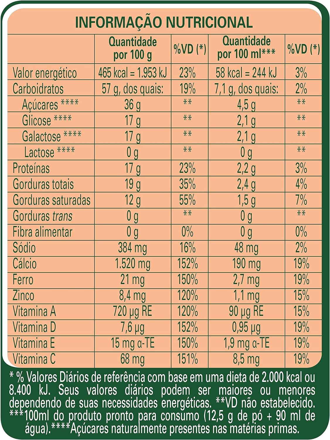Ninho Zero Lactose 2