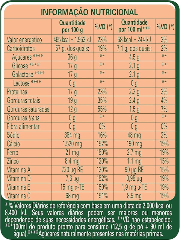 Ninho Zero Lactose 2