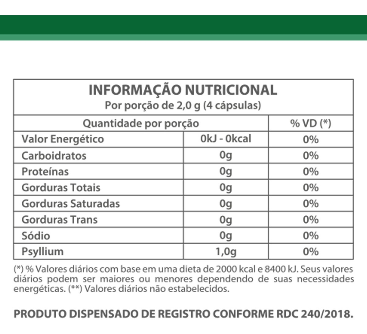 Psyllium Prime Ervas 2