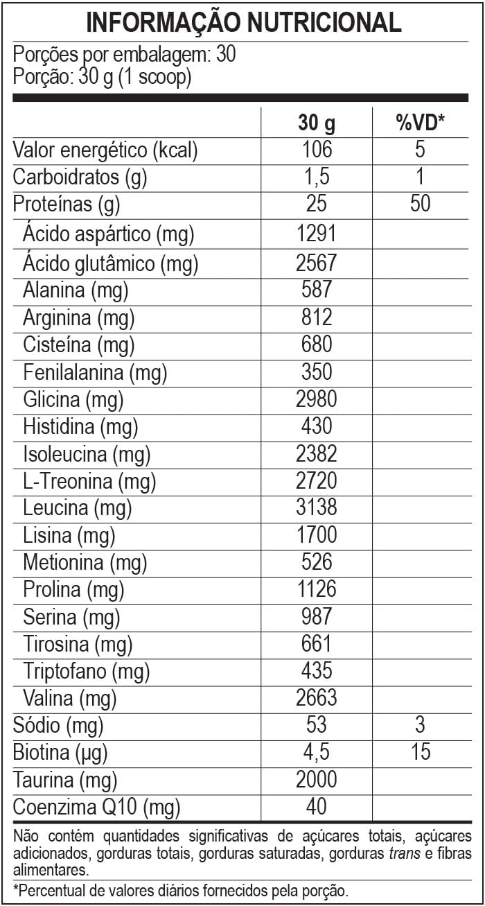 Isolate Prime Whey 3